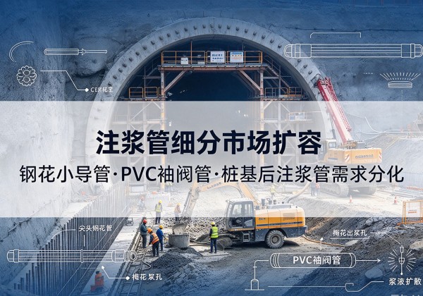 焦作注浆管细分市场扩容，隧道钢花小导管、PVC 袖阀管、桩基后注浆管需求分化
